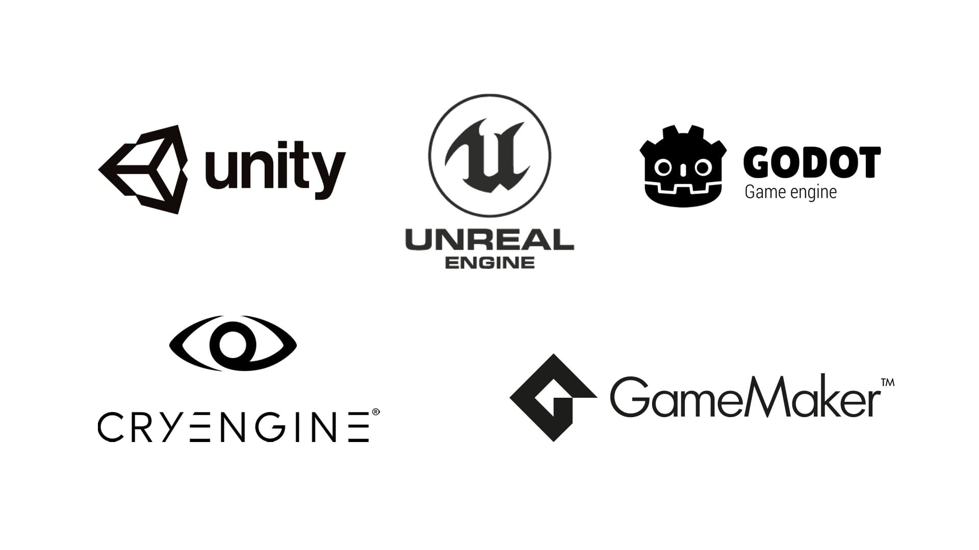 Logos showcasing Unity, Unreal Engine, Godot, CryEngine and Game Maker, highlighting choices for developing a match-3 game