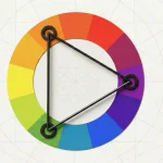 Color wheel illustrating a triadic color scheme with a black triangle pointing to three equidistant colors.