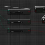 Unity Visual Scripting graph showing authentication logic with Logged In, Loading, and Logged Out state branches.