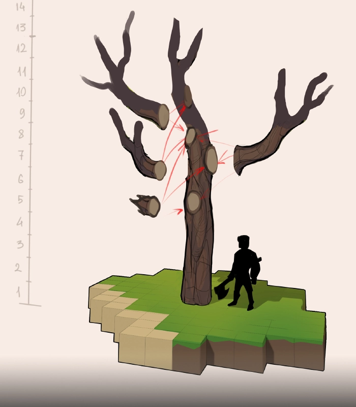 Modular tree asset breakdown diagram showing scale checks and design feedback iteration for VR development.